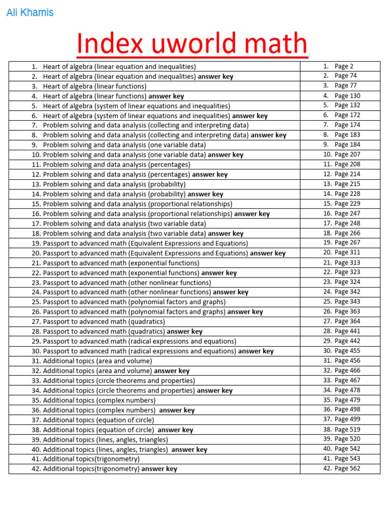 UWorld Math Index and Answer Keys | PDF | Algebra | Equations