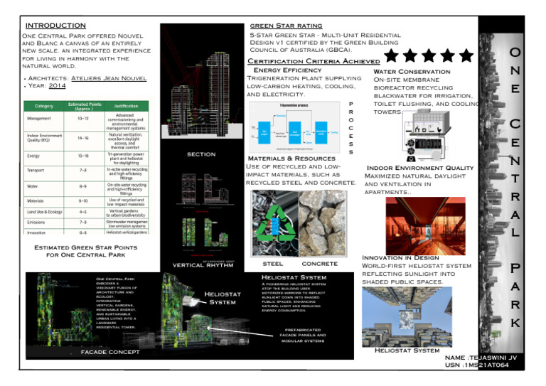 Prefabricated Facade Panels Overview | PDF | Building Technology ...