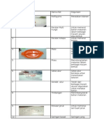 Download alat alat masak by Nina Darmawan SN87139728 doc pdf