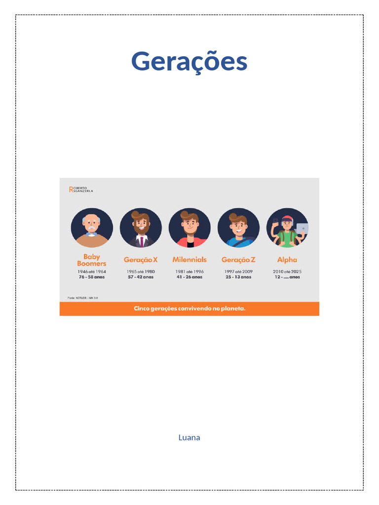 Características das Gerações: Guia Completo | PDF | Millennials (geração Y)
