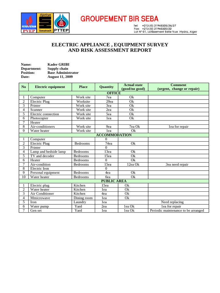 Electric Appliance Risk Assessment Report | PDF