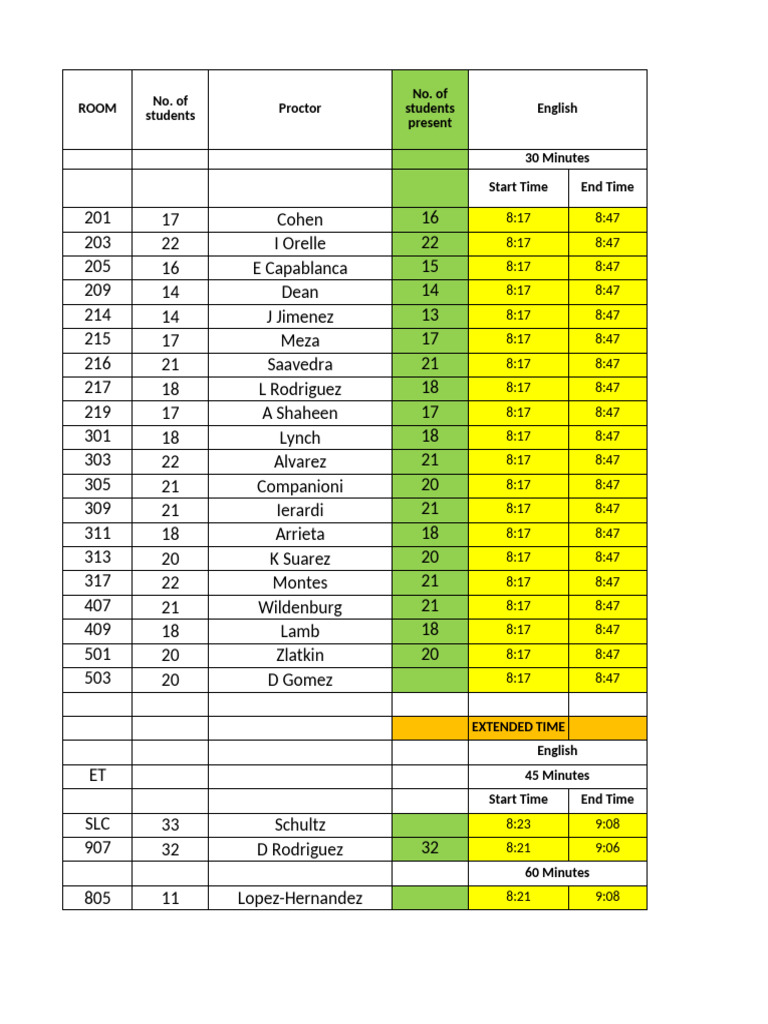 PreACT Times 3-12-24 | PDF