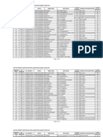 Peserta Sertifikasi Sleman 2012