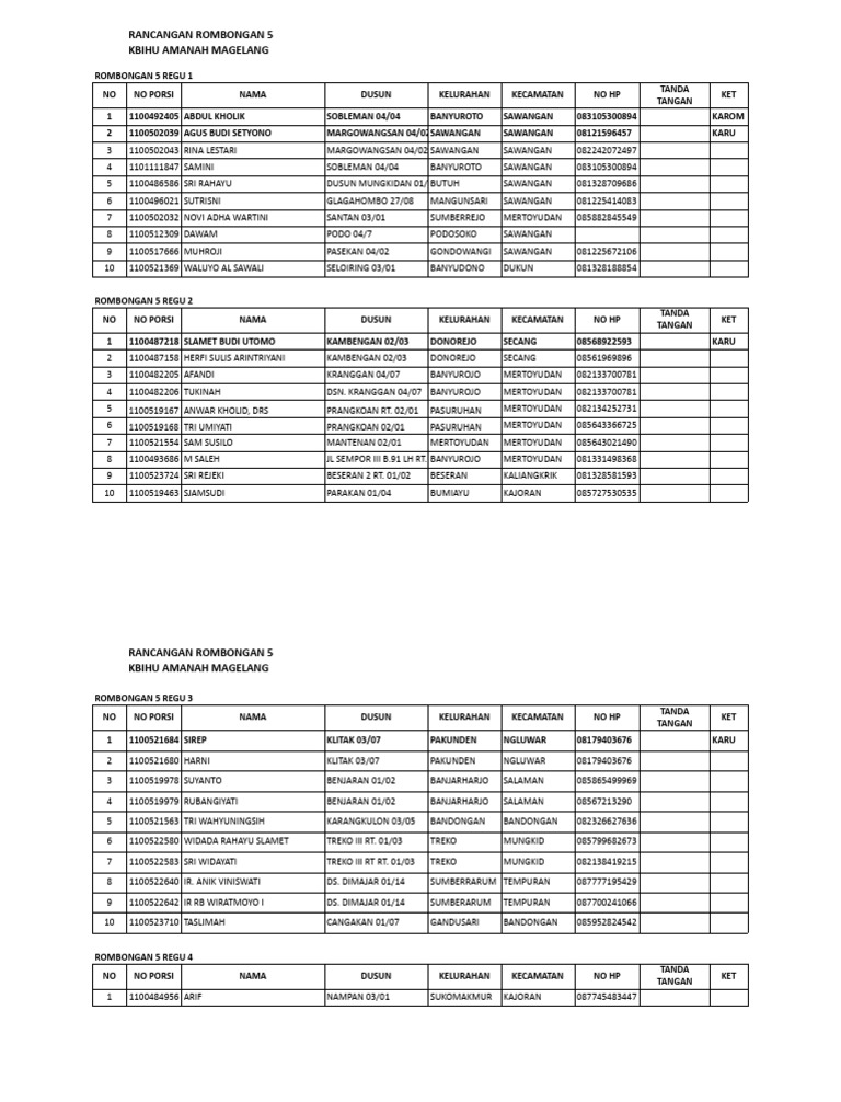 Absensi Rombongan 5 | PDF
