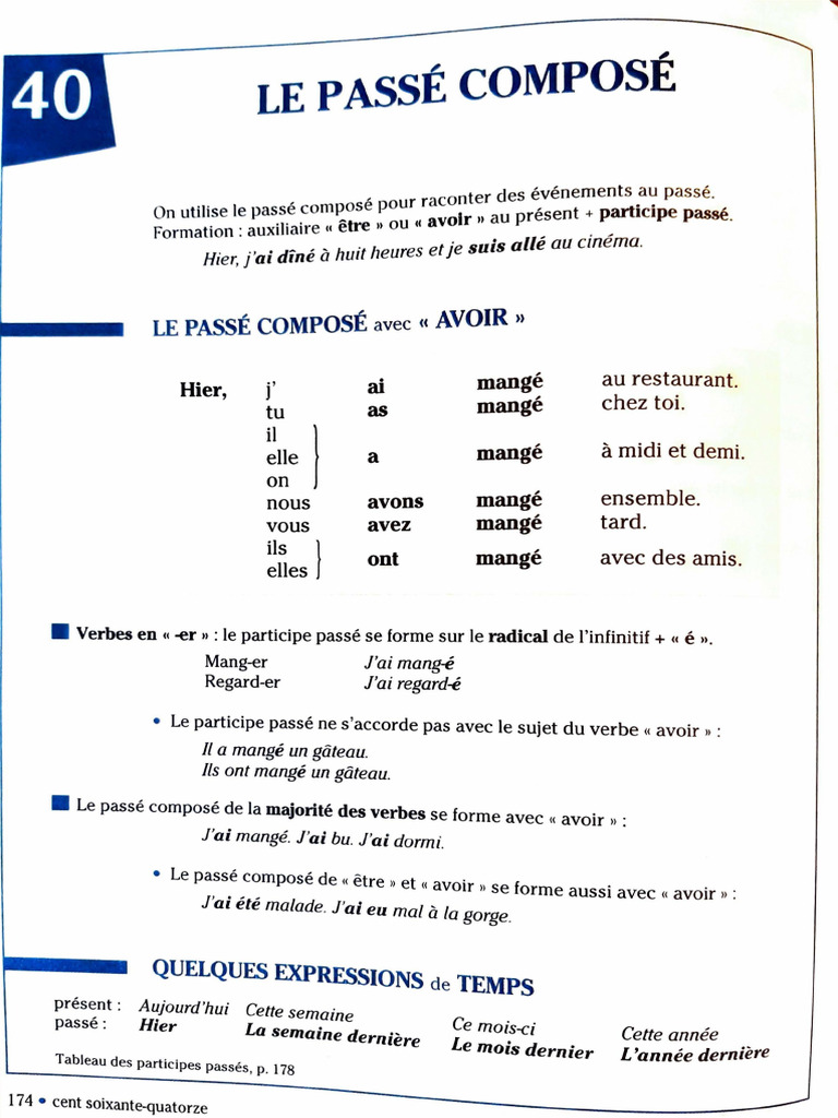 Guide du Passé Composé en Français | PDF