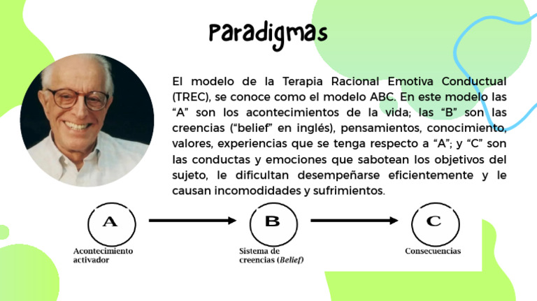 Modelo Cognitivo Conductual (5) | PDF