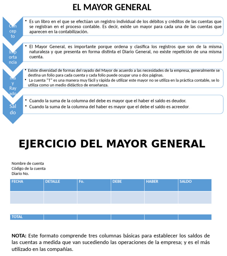 El Mayor General | PDF