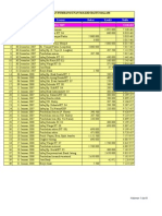 Download Laporan Keuangan Pembangunan Masjid Lengkap by baitussalamtamangading SN8714468 doc pdf