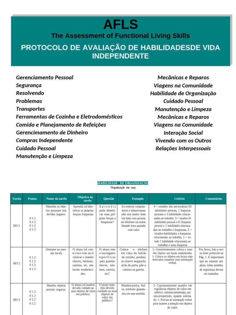 Afls Habilidades de Vida Funcional | PDF | Roupas | Febre