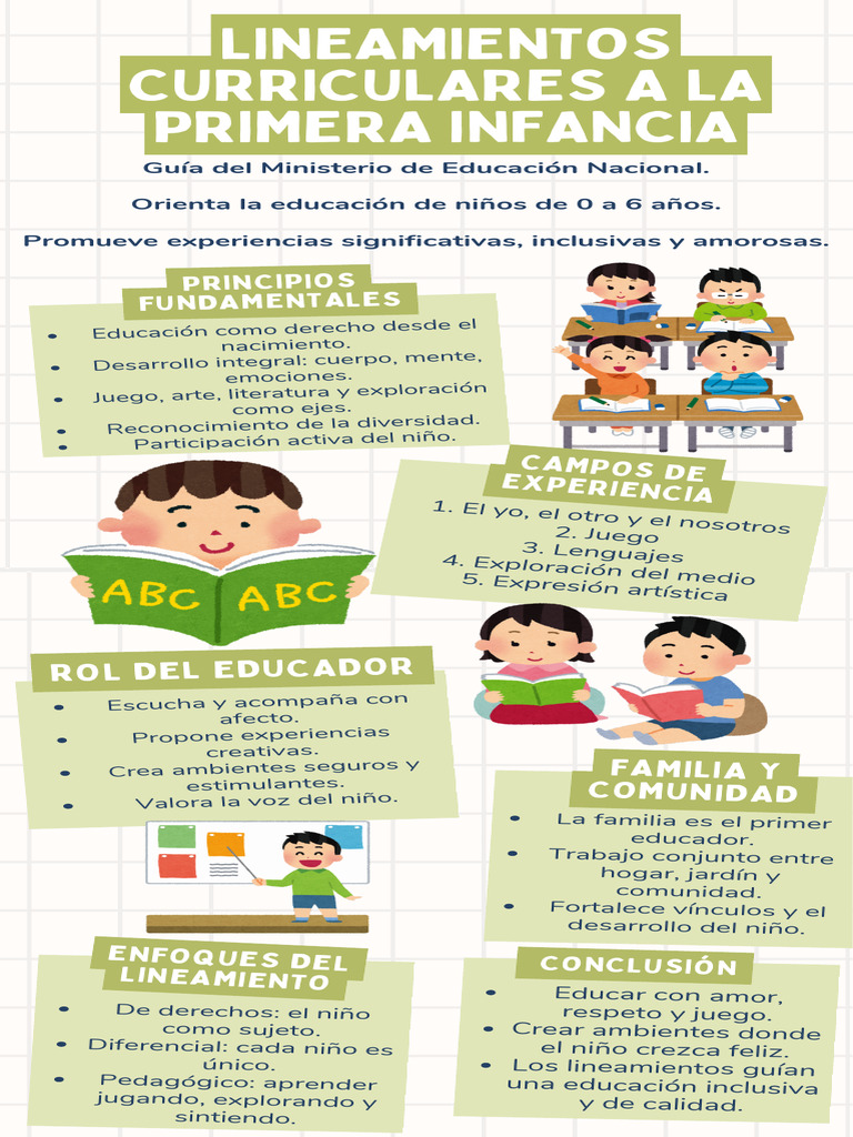 Lineamientos Curriculares Primera Infancia | PDF | Aprendizaje | Cognición