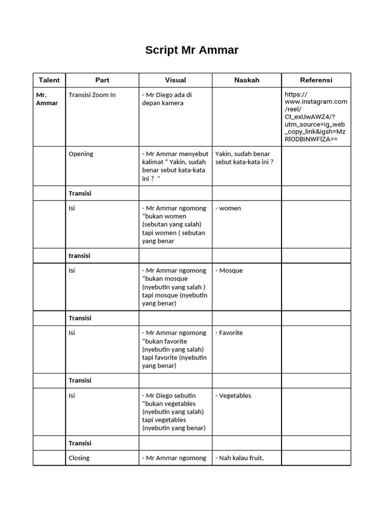 Script MR Ammar | PDF