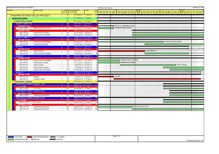 Dhahran Tech Valley Project Schedule | PDF