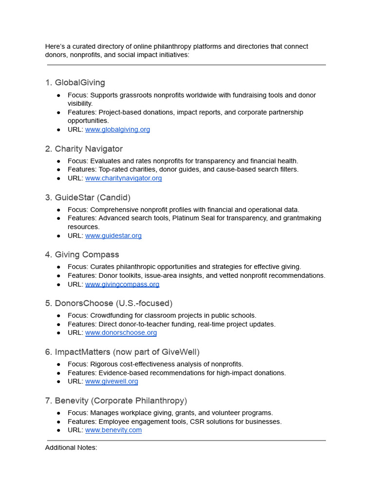 Online Philanthropy Platforms Directory | PDF | Charitable Organization ...