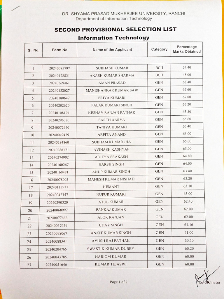2nd List Information Technology - 240723 - 140054 | PDF