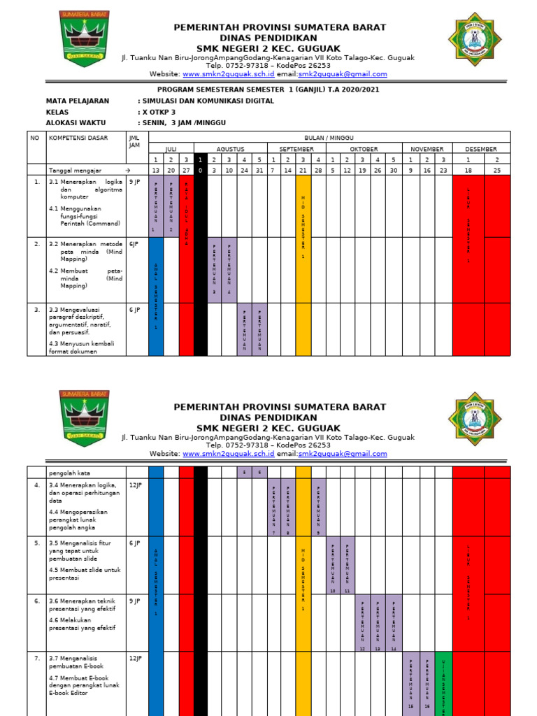 Program Semester SMK 2 Guguak 2020/2021 | PDF