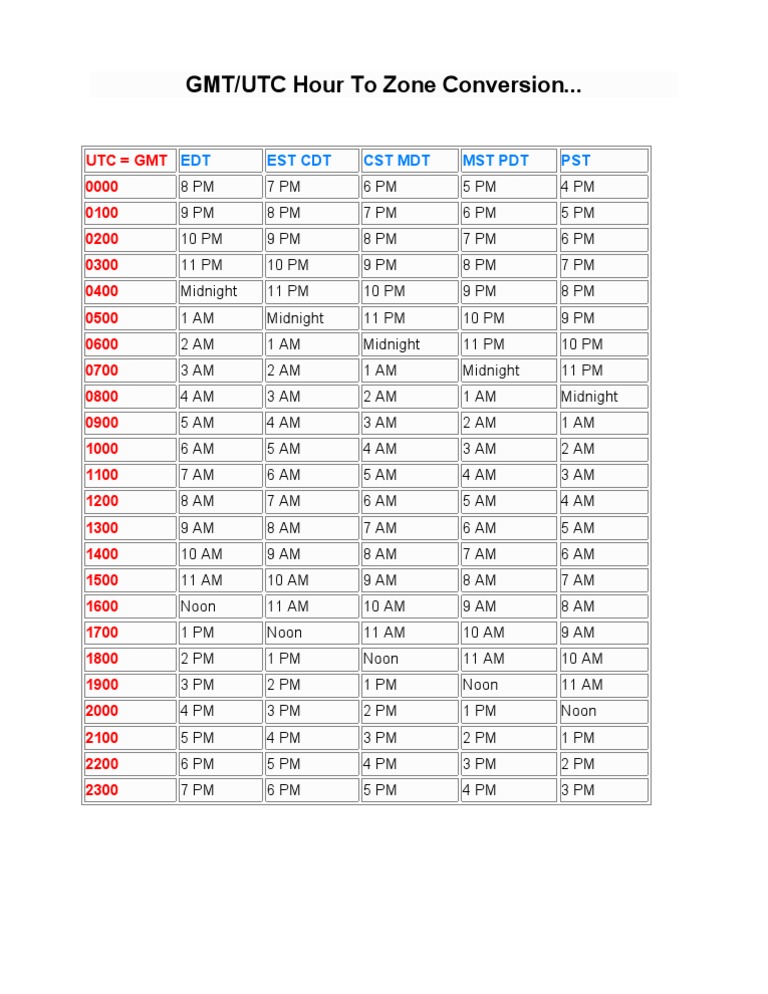 GMT To MST/MDT Conversion Chart CHABC, 40% OFF