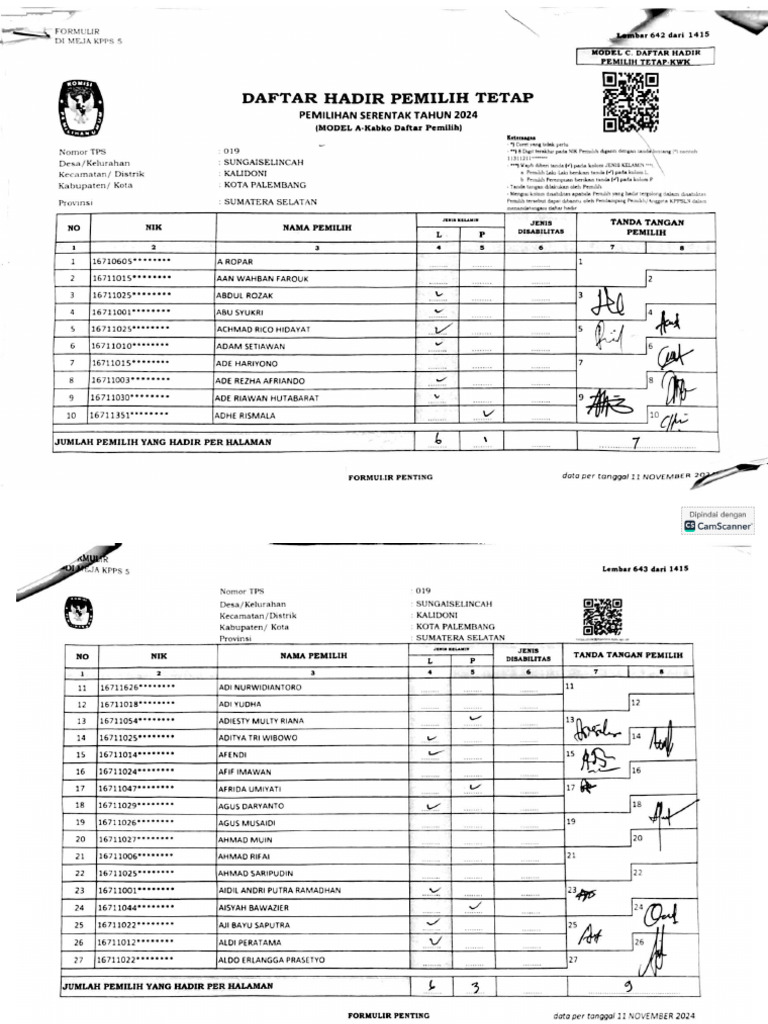 Daftar Hadir | PDF