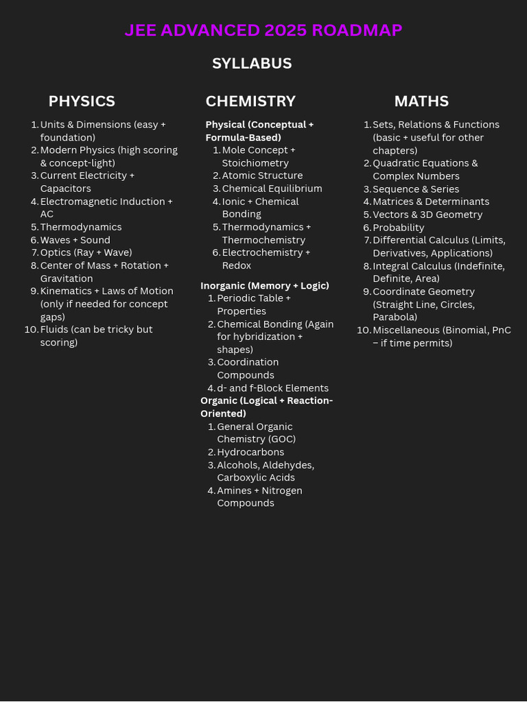 JEE Advanced 2025 Syllabus Overview | PDF | Chemistry | Organic Chemistry