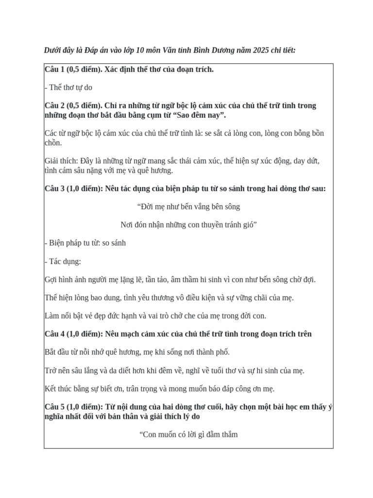 Van BD Dap An | PDF