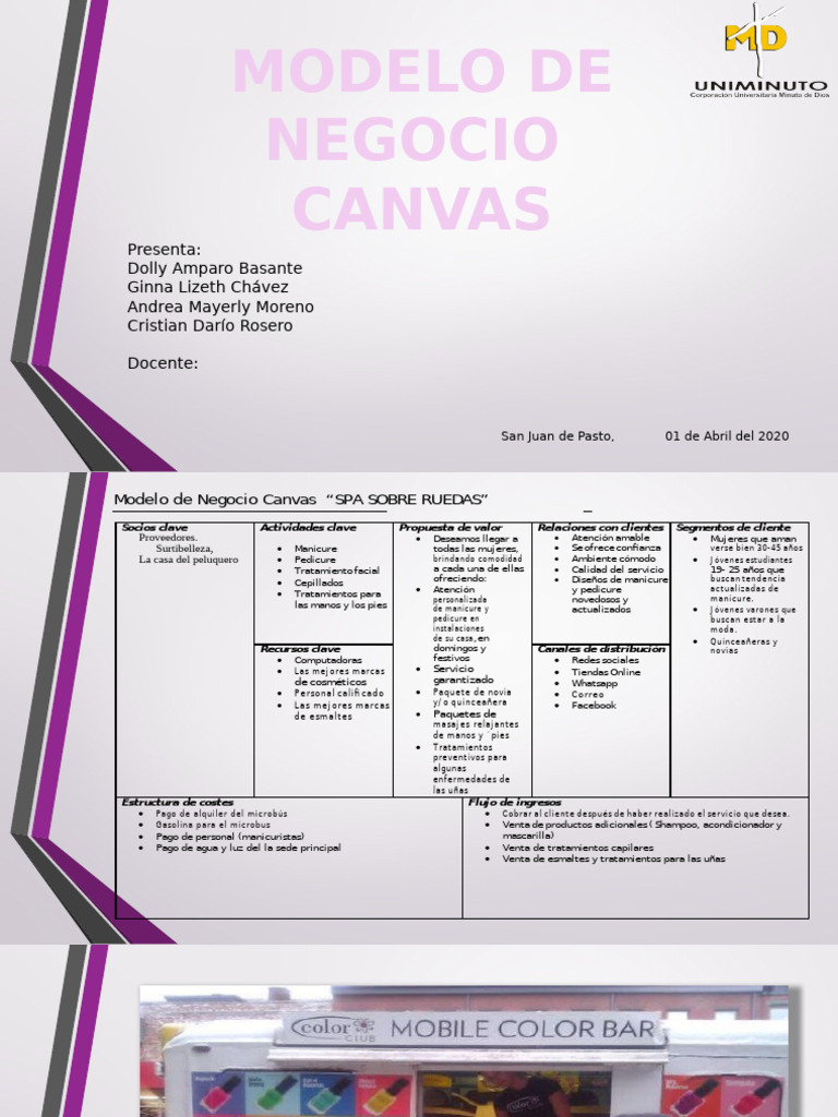 Modelo Canvas | PDF | Procesos de negocio | Negocios económicos