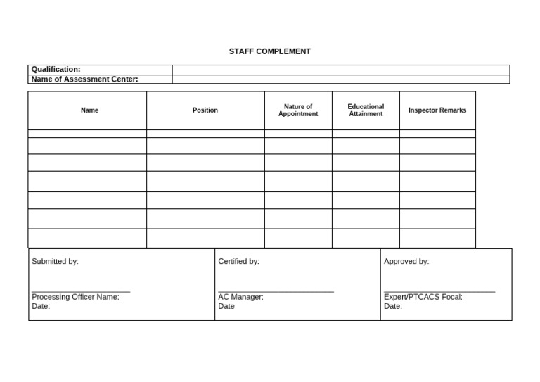 Staff Complement Assessment Form | PDF