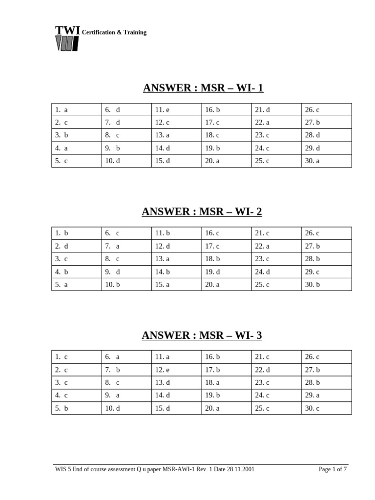 Welding visual data 8