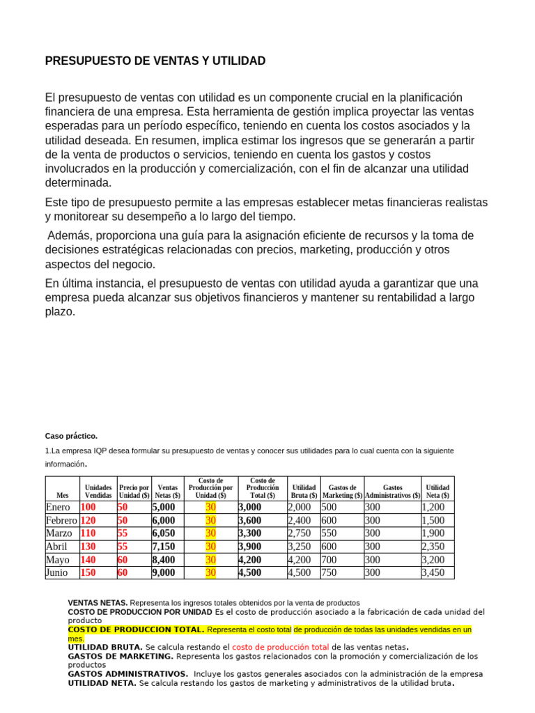 Presupuesto de Ventas y Utilidad Plinio 22 | PDF | Presupuesto | Marketing