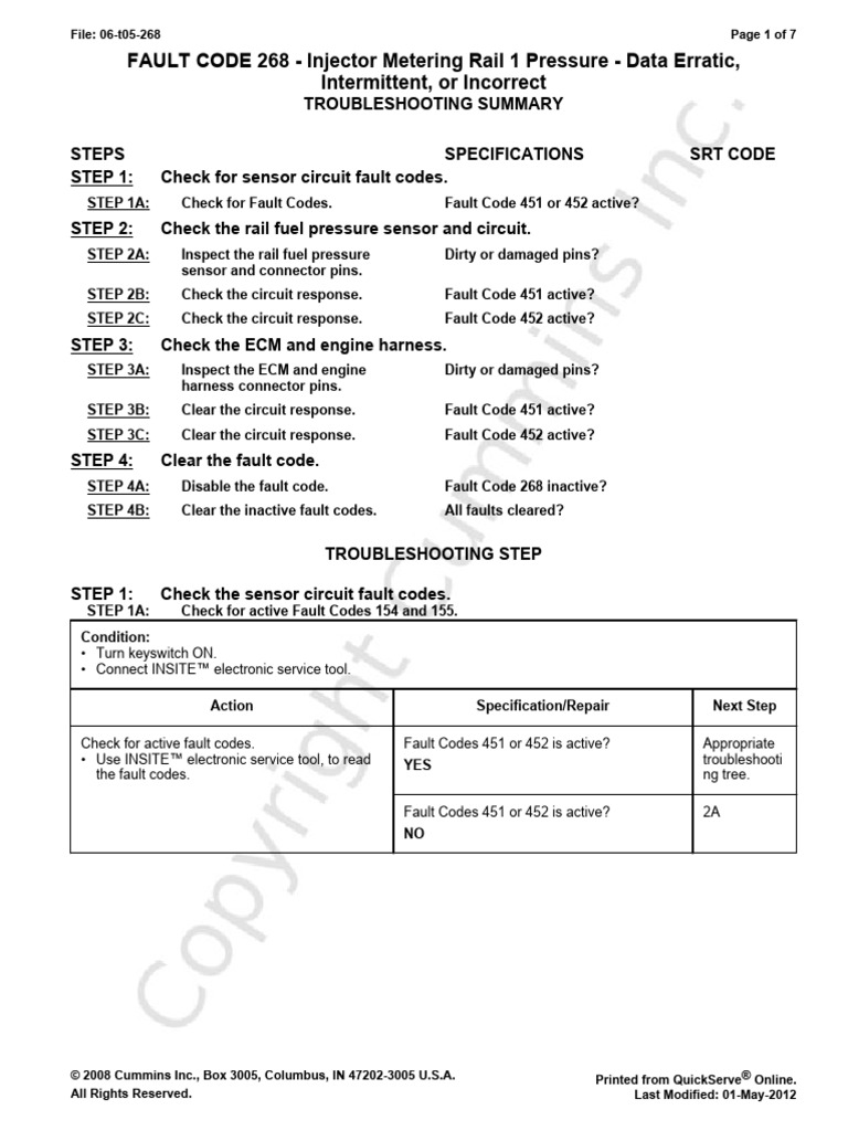 Troubleshooting DTC 268: Injector Pressure | PDF | Electrical Connector ...