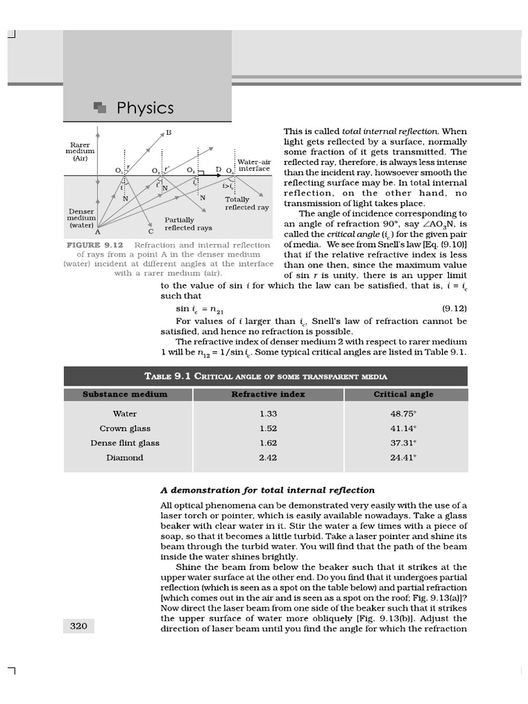 Ray Optics and Optical Instruments 4 | PDF
