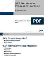 Sap Netweaver Process Integration: Brief Overview