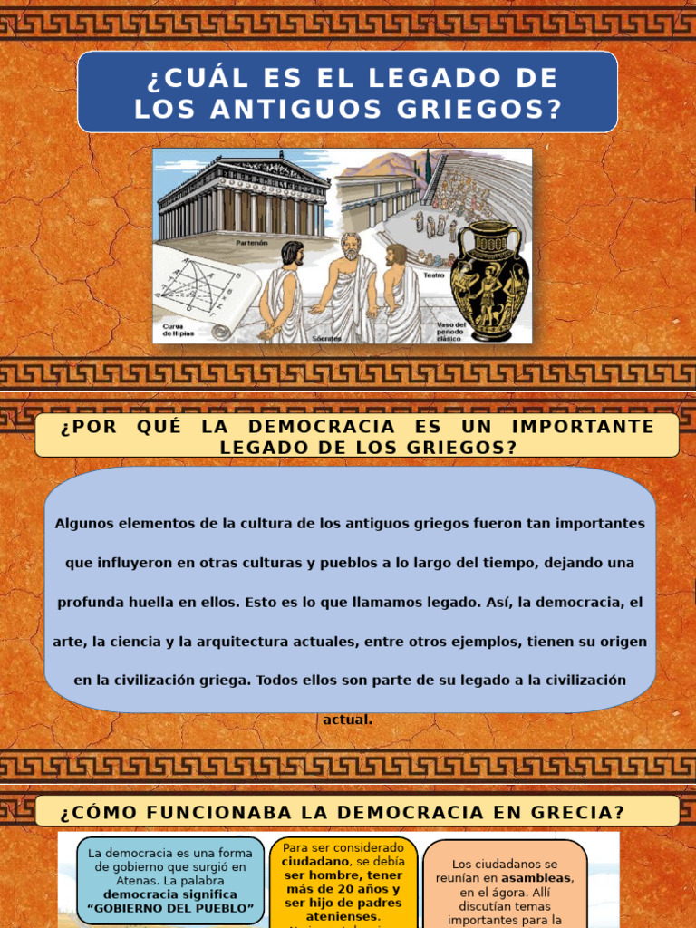 Legado de la Democracia Griega | PDF | Alfabeto | Democracia
