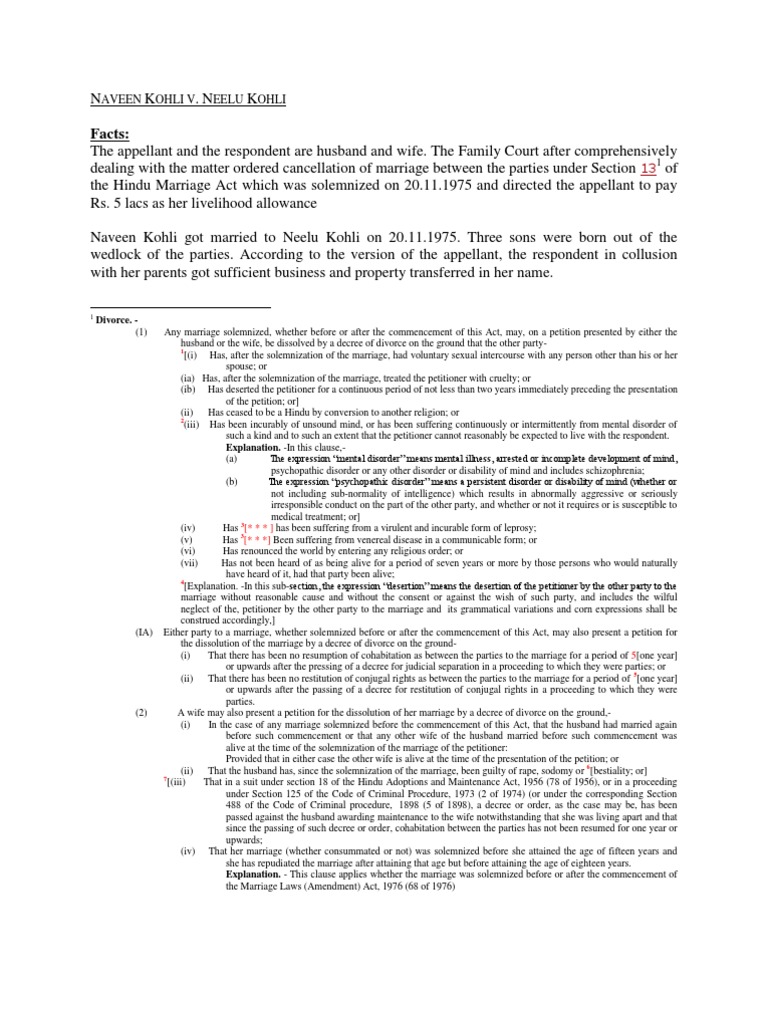 Synopsis Naveen Kohli Divorce Marriage