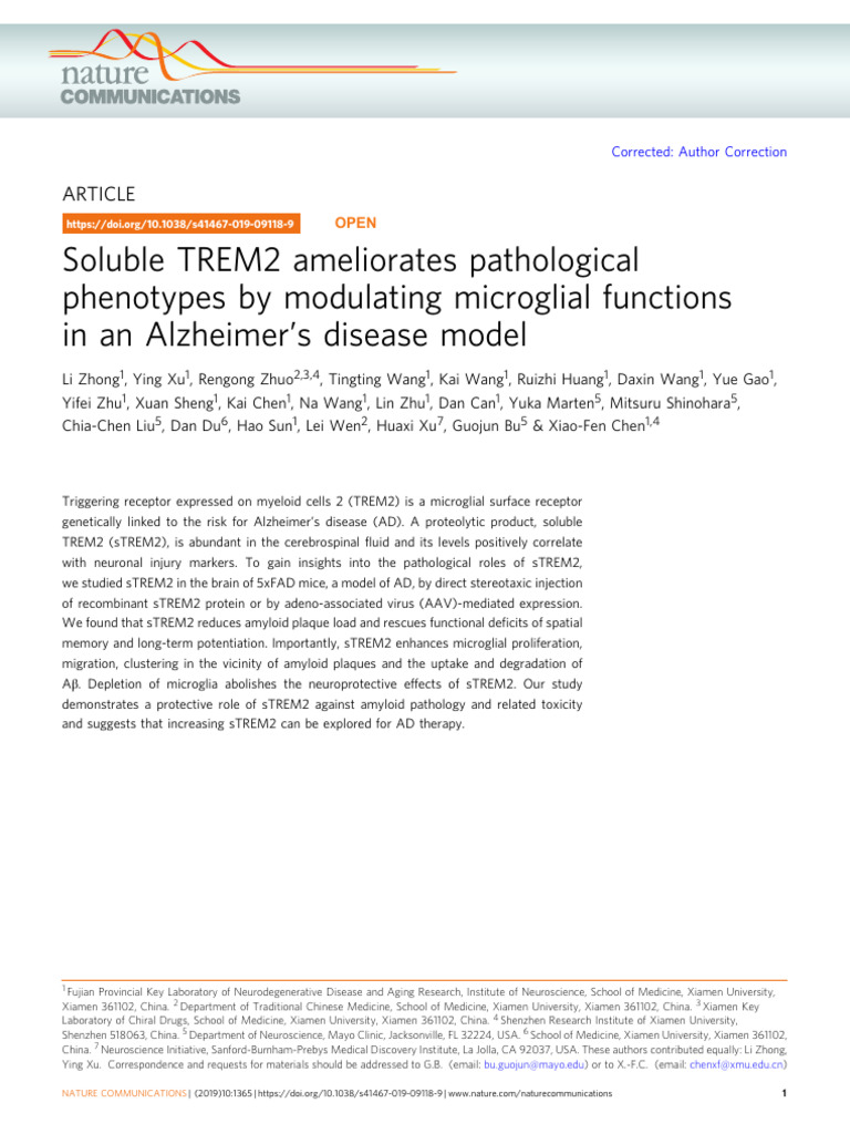 Soluble TREM2 Ameliorates Pathological Phenotypes by Modulating ...