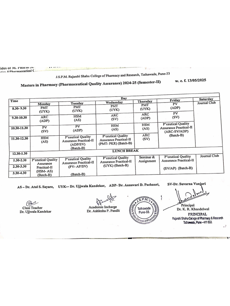 Time table Sem II PQA | PDF
