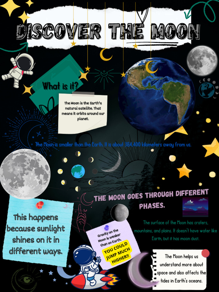 Explore the Moon's Features and Phases | PDF | Moon | Earth