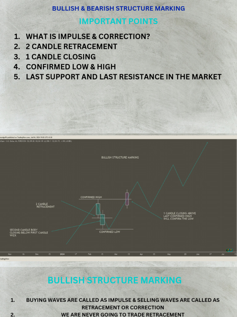 Structure Marking: Bullish & Bearish | PDF