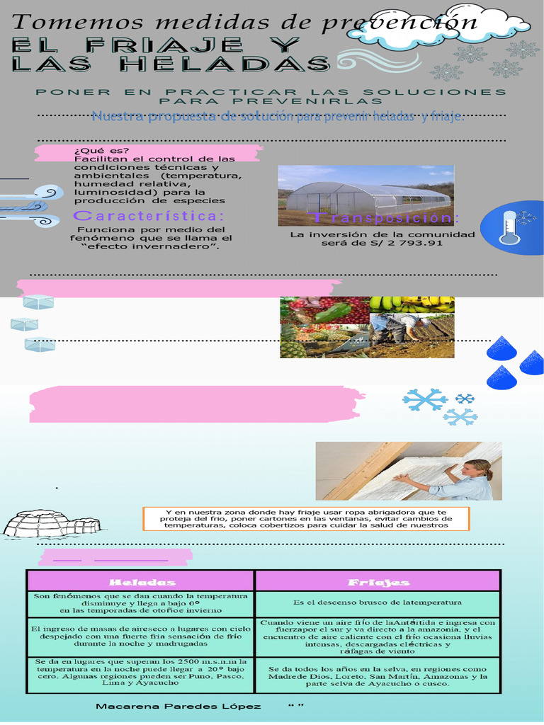 Medidas de Prevención para El Friaje y Las Heladas Infografía. Macarena ...