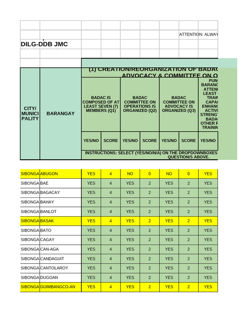 BADAC Audit 2023 Lacking Docs | PDF