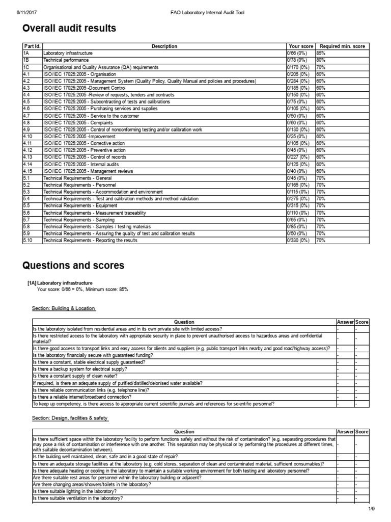FAO Laboratory Audit Tool Results | PDF | Quality Management System ...