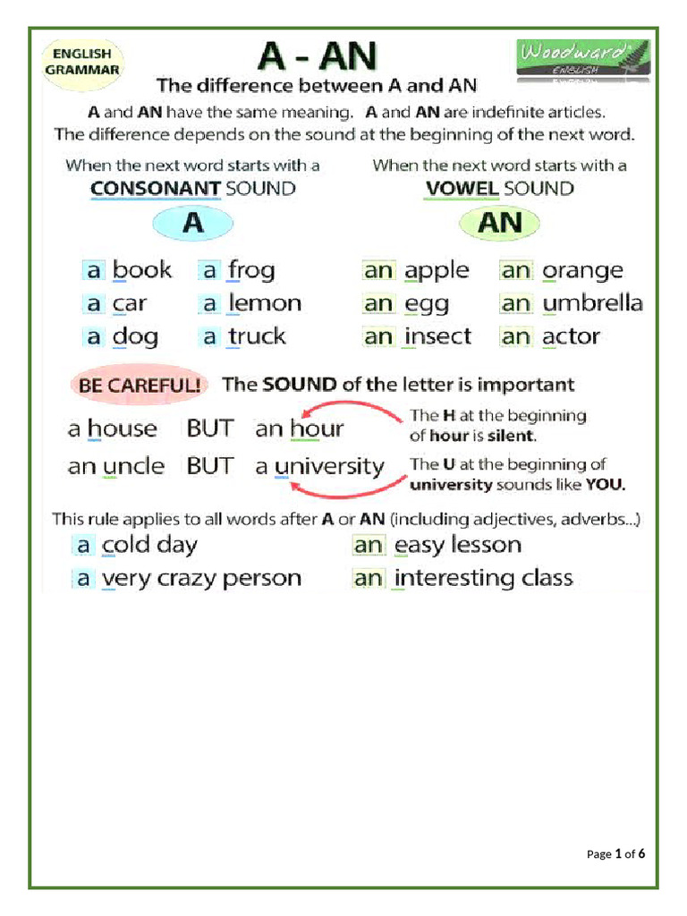 Articles School Notes | PDF | Grammar | Language Families