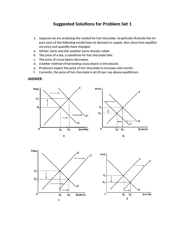 Total Surplus and Market Efficiency Analysis | PDF | Elasticity ...