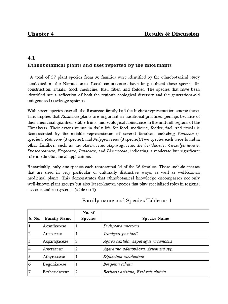 Ethnobotanical Study Of Nainital Plants Pdf Ethnobotany Fruit