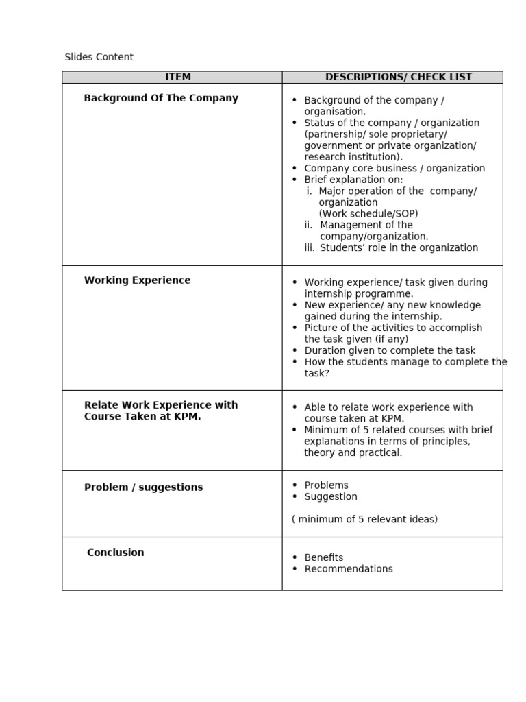 Internship Report: Company Overview & Insights | PDF
