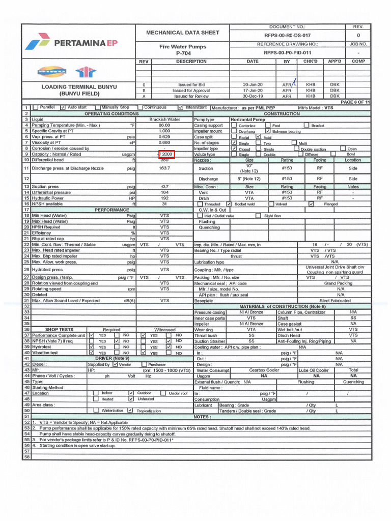 Data Sheet Fire Water Pump Loading Terminal Bunyu | PDF