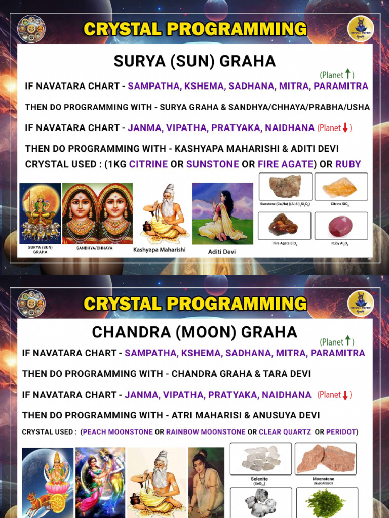 Navtara Crystal Remedies | PDF