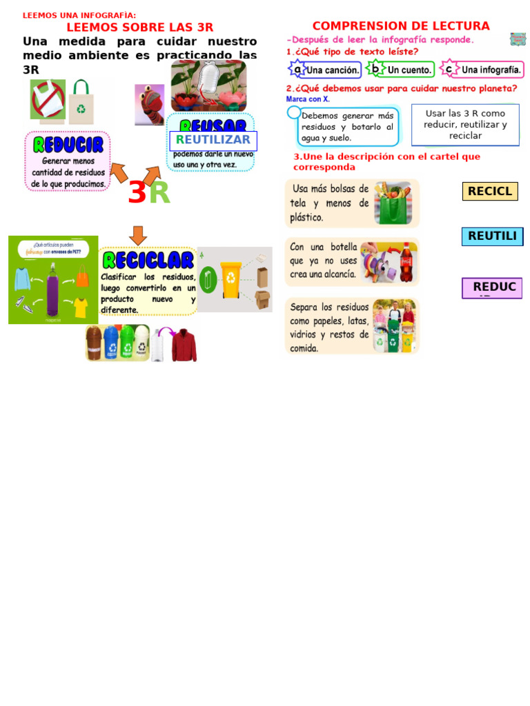 Leemos Sobre Las 3 R | PDF