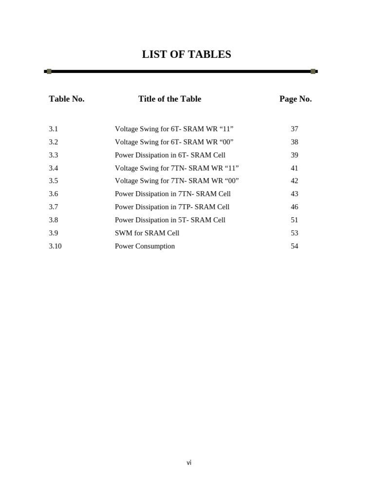 List of Tables | PDF
