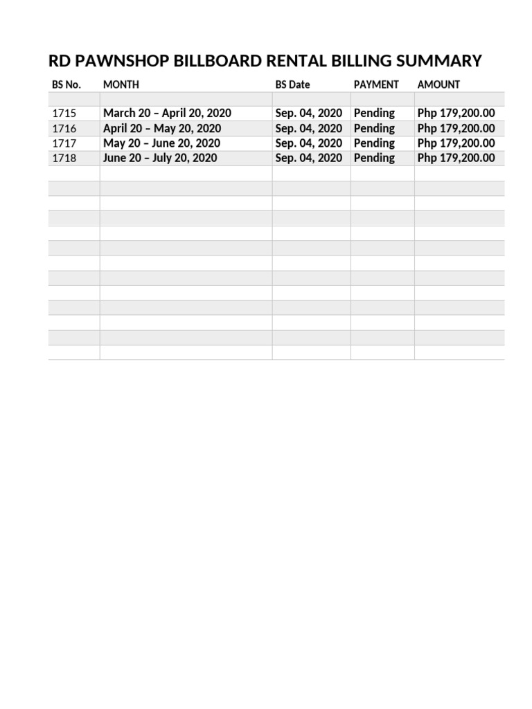 Billboard Rental Billing Summary | PDF