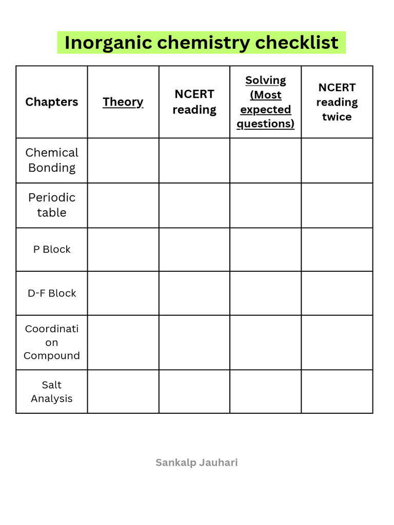 Inorganic Chemistry Study Guide for Class 12 | PDF