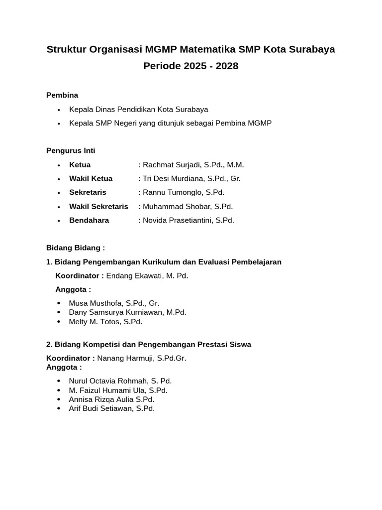 Struktur Organisasi MGMP Matematika SMP Surabaya | PDF